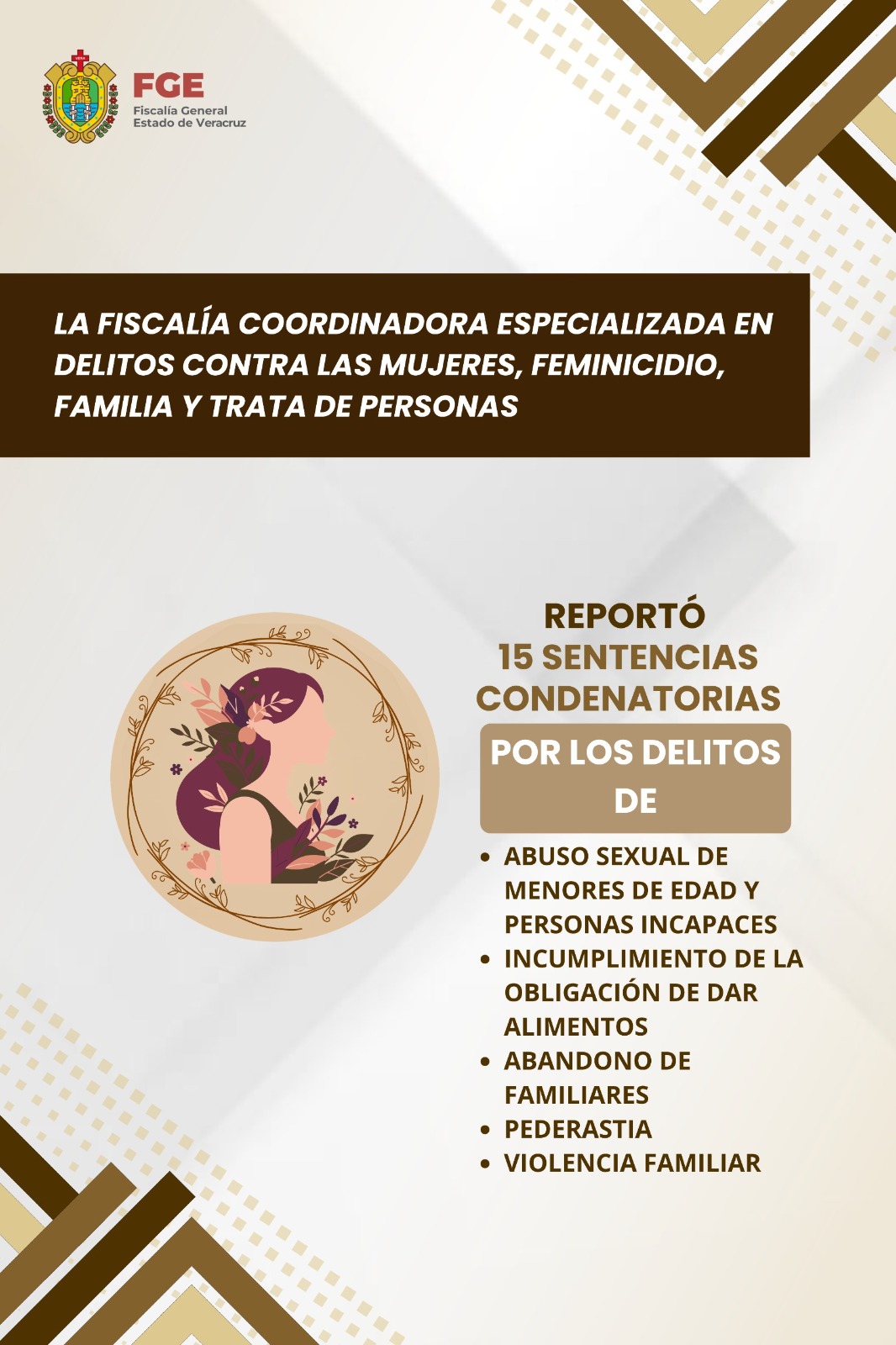 Logra FGE sentencias de hasta 32 años de prisión por homicidio y diversos delitos en una semana Logra FGE sentencias de hasta 32 años de prisión por homicidio y diversos delitos en una semana