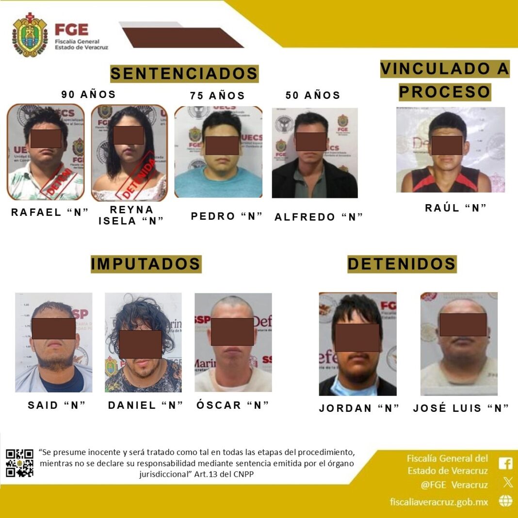 Resultados contundentes de UECS: condenas de hasta 90 años por secuestro agravado y diversas resoluciones judiciales en una semana Resultados contundentes de UECS: condenas de hasta 90 años por secuestro agravado y diversas resoluciones judiciales en una semana