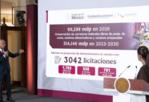 Son obras que generan transformaciones: Presidenta; este año se beneficiará a 327 mil personas con construcción de caminos artesanales