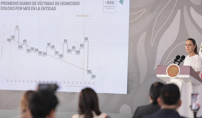post_2026_-07-24_Conferencia_de_prensa_matutina-Cuernavaca__Morelos_06_GM