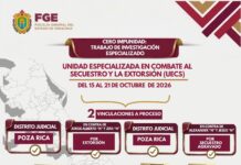 𝗘𝗻 𝗣𝗼𝘇𝗮 𝗥𝗶𝗰𝗮, 𝟰 𝗽𝗲𝗿𝘀𝗼𝗻𝗮𝘀 𝘀𝗼𝗻 𝘃𝗶𝗻𝗰𝘂𝗹𝗮𝗱𝗮𝘀 𝗮 𝗽𝗿𝗼𝗰𝗲𝘀𝗼 𝗽𝗼𝗿 𝗲𝘅𝘁𝗼𝗿𝘀𝗶𝗼́𝗻 𝘆 𝘀𝗲𝗰𝘂𝗲𝘀𝘁𝗿𝗼