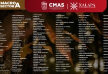 Por reparación de fuga, se limitará el suministro de agua: CMAS