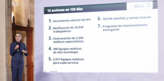 Presidenta anuncia programa emergente de 12 acciones en 120 días para mejorar la atención y las condiciones de los trabajadores en el IMSS